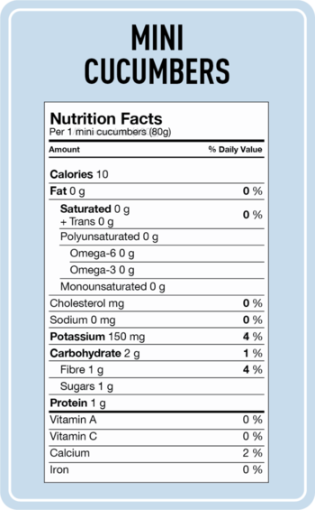 mini cucumber nutritional info mobile