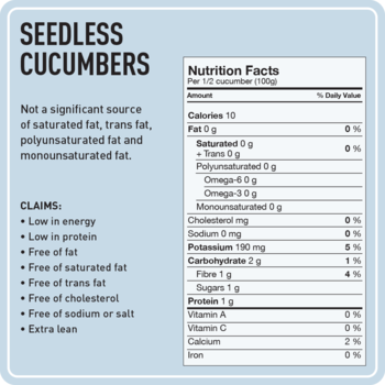 seedless cucumber nutritional info